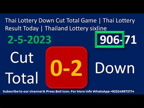 wwwsixline com 2023 winner|Winning Numbers: Thailand Lottery Tips .